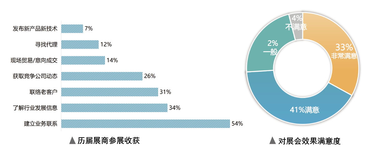 WX20250902-112013@2x.png WX20250902-112013@2x.png